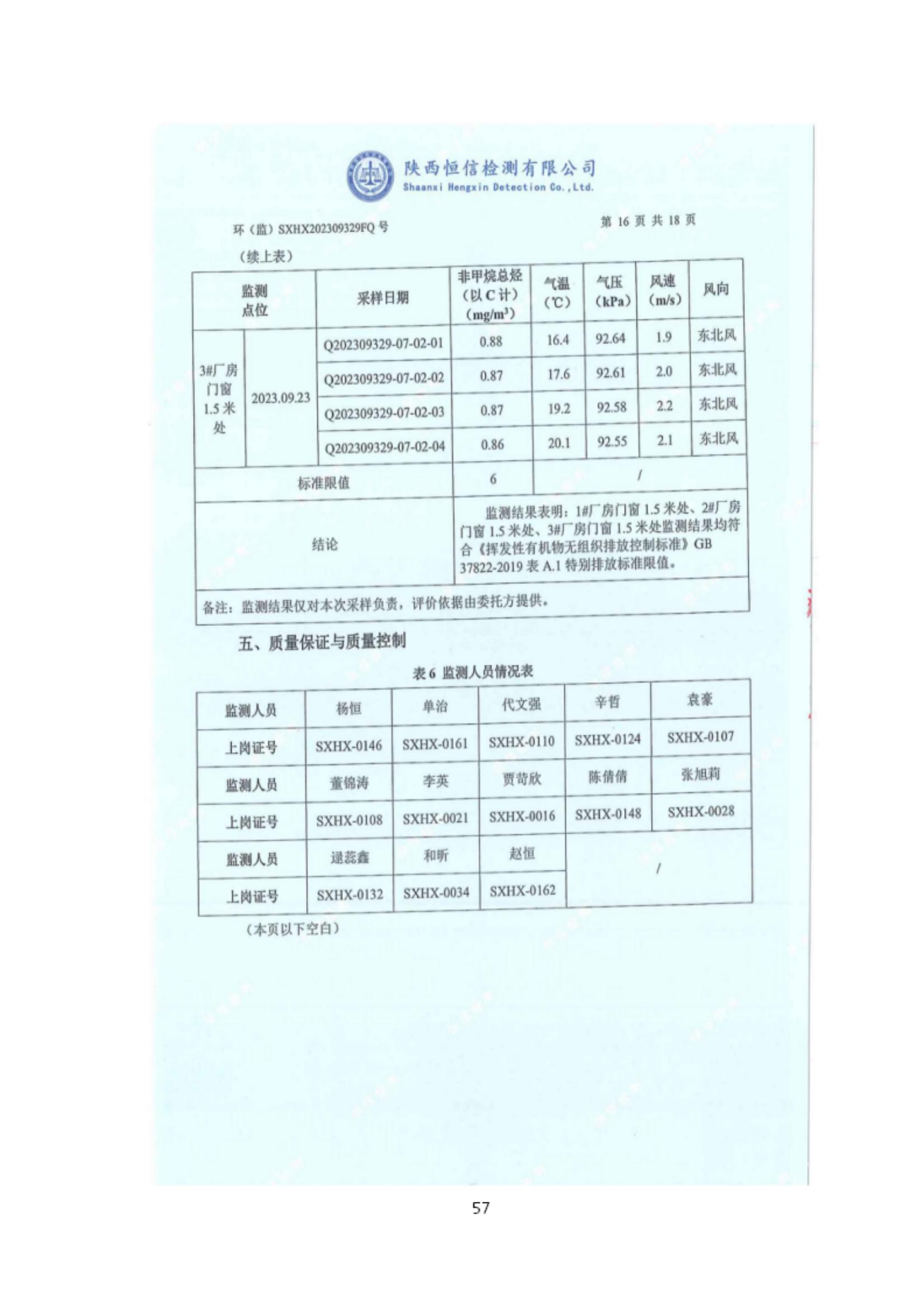 6690必发集团官网有机废气竣工验收监测报告_57.jpg