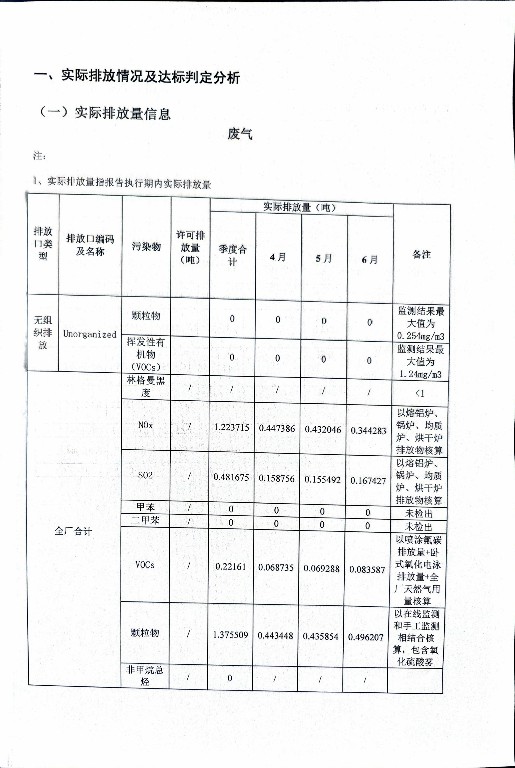 6690必发集团官网