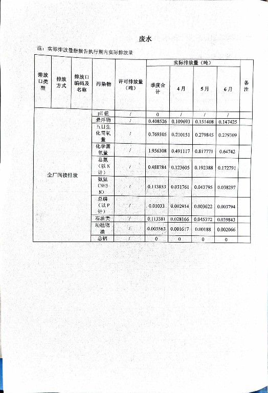 6690必发集团官网